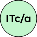 ITconfig/all GmbH Logo